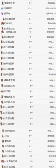 冉冉🍀好运来！主播照片