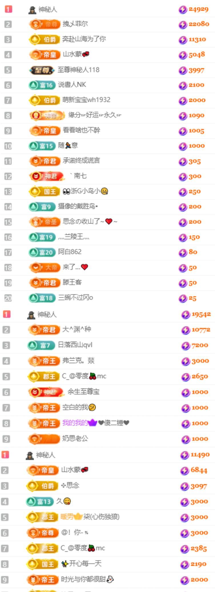 晏子楚楚ᥫ᭡主播图片