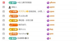 小蝶👑播～的图片