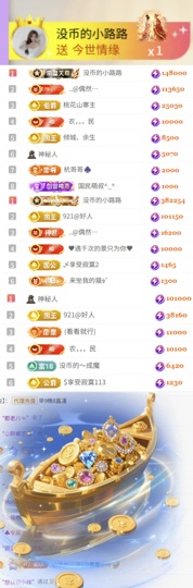 陈慧慧🥕早10晚8的图片