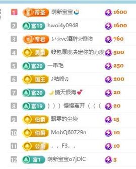畅歌吉他弹唱的图片