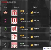 ~~~~‘’的图片