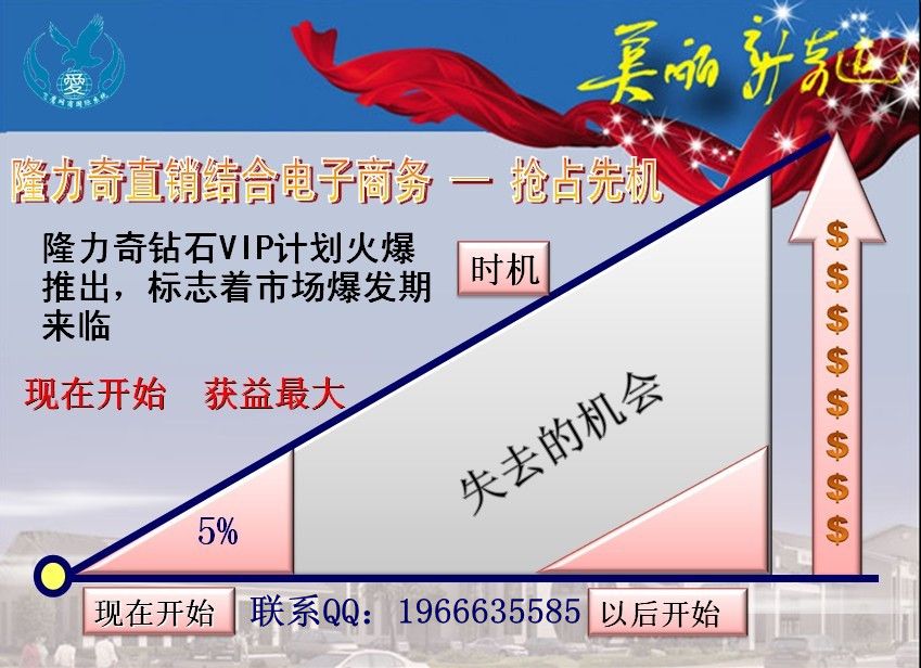 隆力奇飞鹰国际的主播照片