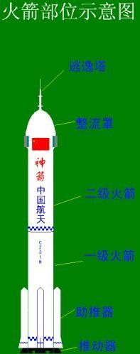 云游之路主播照片