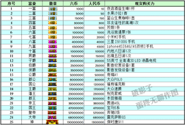 飘逸★为谁守候主播照片