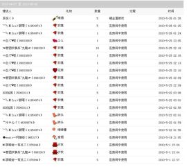 →_→秒秒主播照片