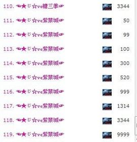 ™❥糖小糖-再见主播照片