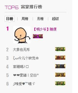 因为爱情！主播照片