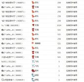Vv❥味味﹍☂的图片