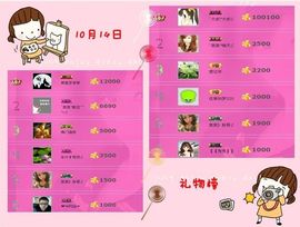 ゛菜菜°小妞♀主播照片
