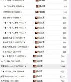 Vv❥味味﹍☂的图片