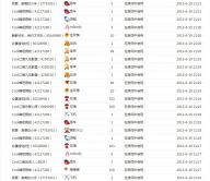 ♥玥の儿♥的图片