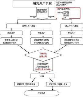 股票期货黑骏马主播照片