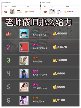 一只小安可主播照片
