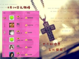 ゛菜菜°小妞♀主播照片