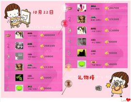 ゛菜菜°小妞♀主播照片