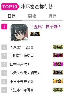 ゛菜菜°小妞♀主播照片