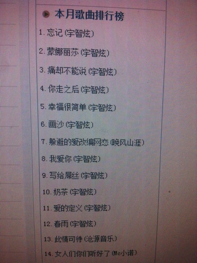 宇智炫的主播照片