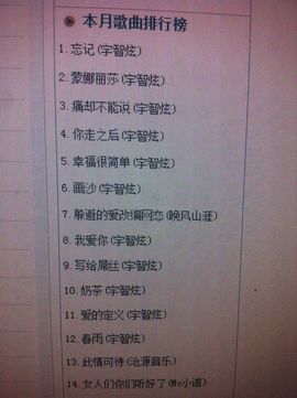 宇智炫主播照片