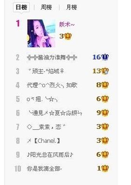 YS丶妖☆术主播照片