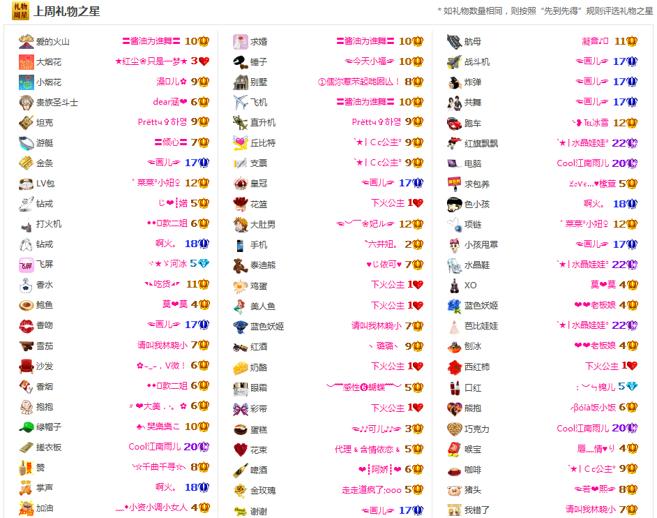 ★红尘❀只是❀一梦★的主播照片