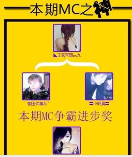 安晓晨1主播照片