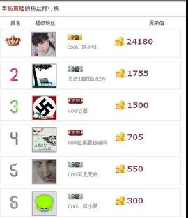 凉心168主播照片