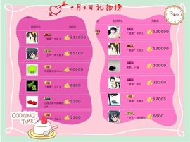 ゛菜菜°小妞♀主播照片