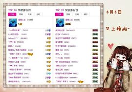 ゛菜菜°小妞♀主播照片