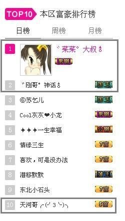 ゛菜菜°小妞♀主播照片