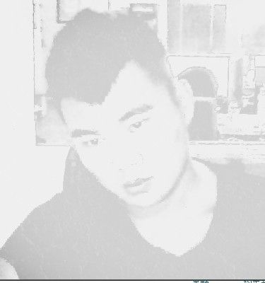晋升。。。狂野的主播照片