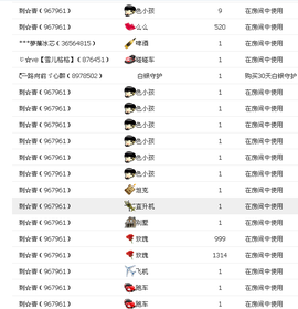 雨荨5198主播照片