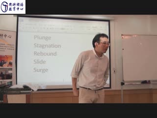 2014同济MBA英语-同研王力3