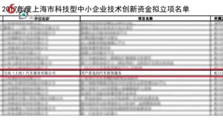 万高入选上海虹口区重点项目