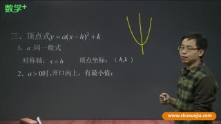 二次函数图象和性质之知识点的精讲-初中数学网-数学加