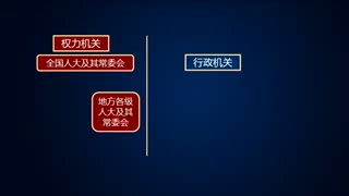 中华会计网校品味名师侯永斌2015初级会计职称精彩课程03