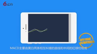 MG动画 秒懂指标概念MACD