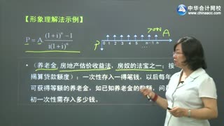 2013年中级经济师考试《房地产专业与知识实务》-王竹梅2