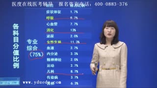 临床执业助理医师考试复习视频教程2