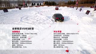 雪上舞者，新锐志冰雪试驾完美落幕.mp4