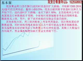 3月27早盘现货白银指导操作.mp4