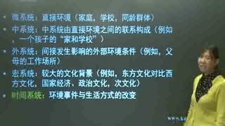 2017 心理学考研专业课 视频 课程