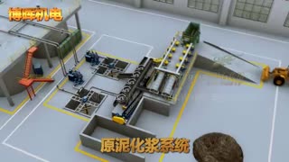 恩平肇庆清远陶瓷机械动画3