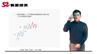 52投资缠论新课程 第十六课-走势生长的三种模型 李晓军
