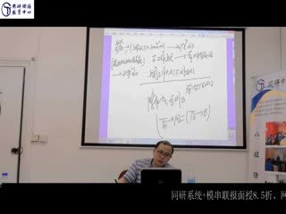 同济MBA逻辑同研-孙勇2