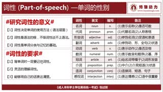 英语三级包过班【2014版】_语法入门_第01讲